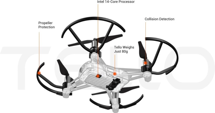 Квадрокоптер DJI Ryze Tello